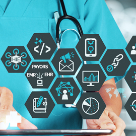 Operational Analysis